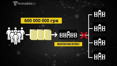 1b32317-obdyralivka-screen-10